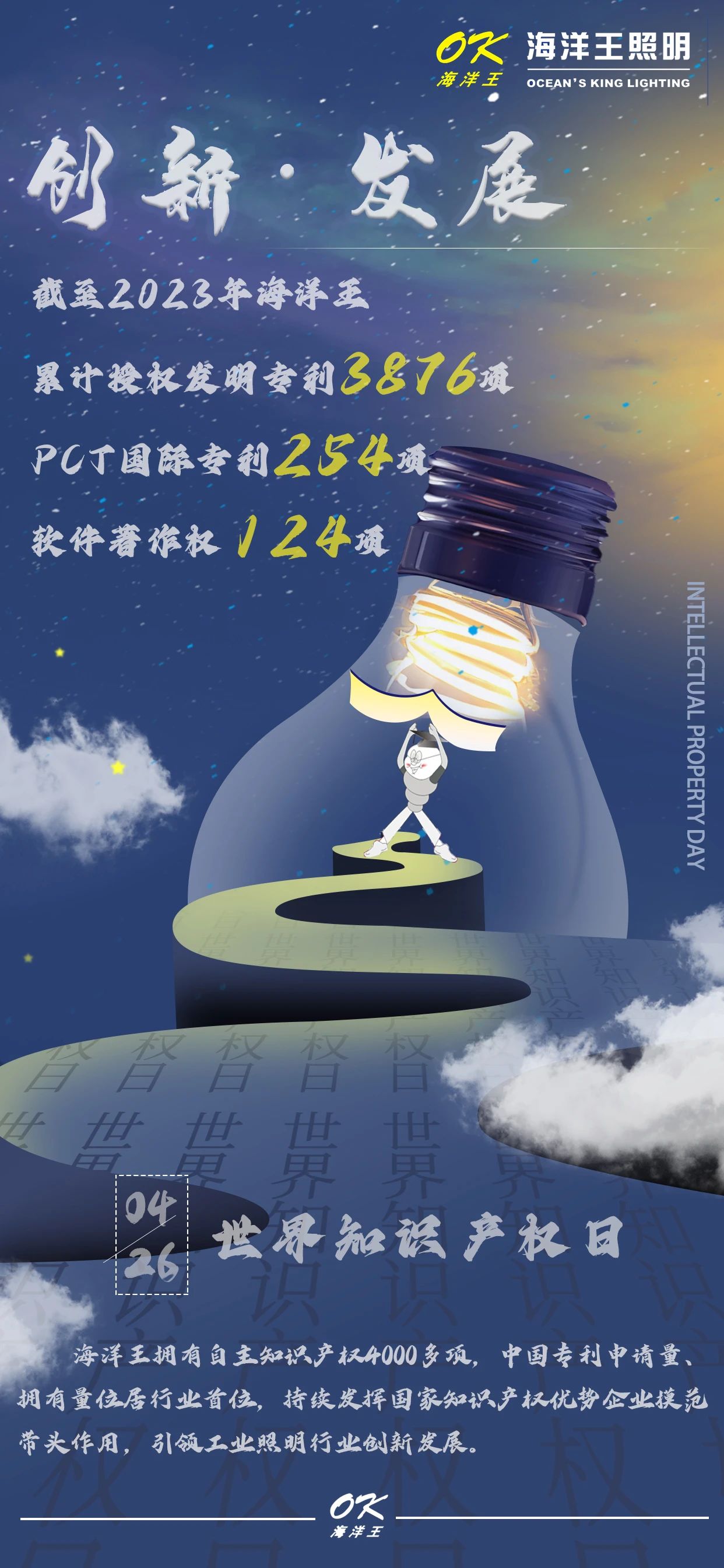 20230426創新發展 海洋王--工業照明技術領跑者.jpg
